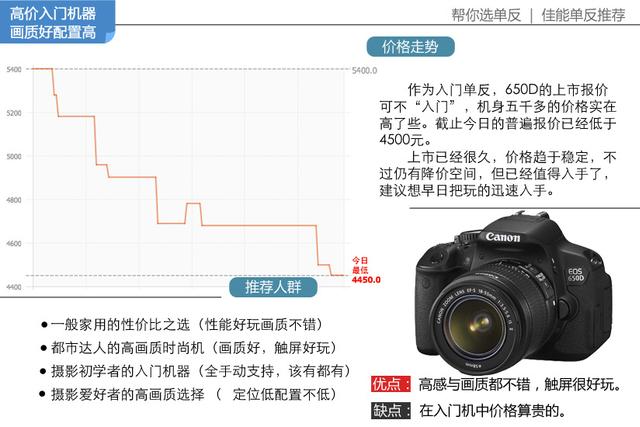 佳能單反相機(jī)最新報(bào)價(jià)，高端攝影的優(yōu)質(zhì)之選