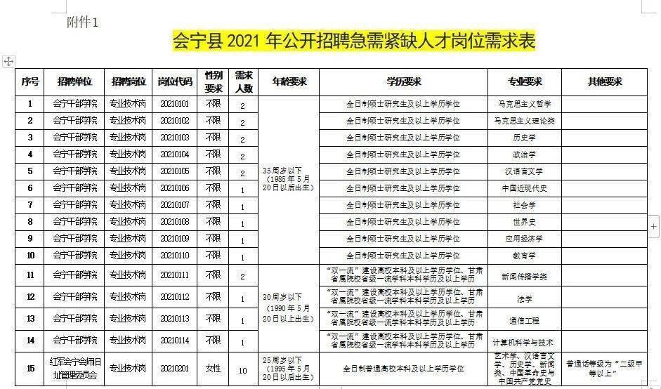 冷干機(jī) 第155頁