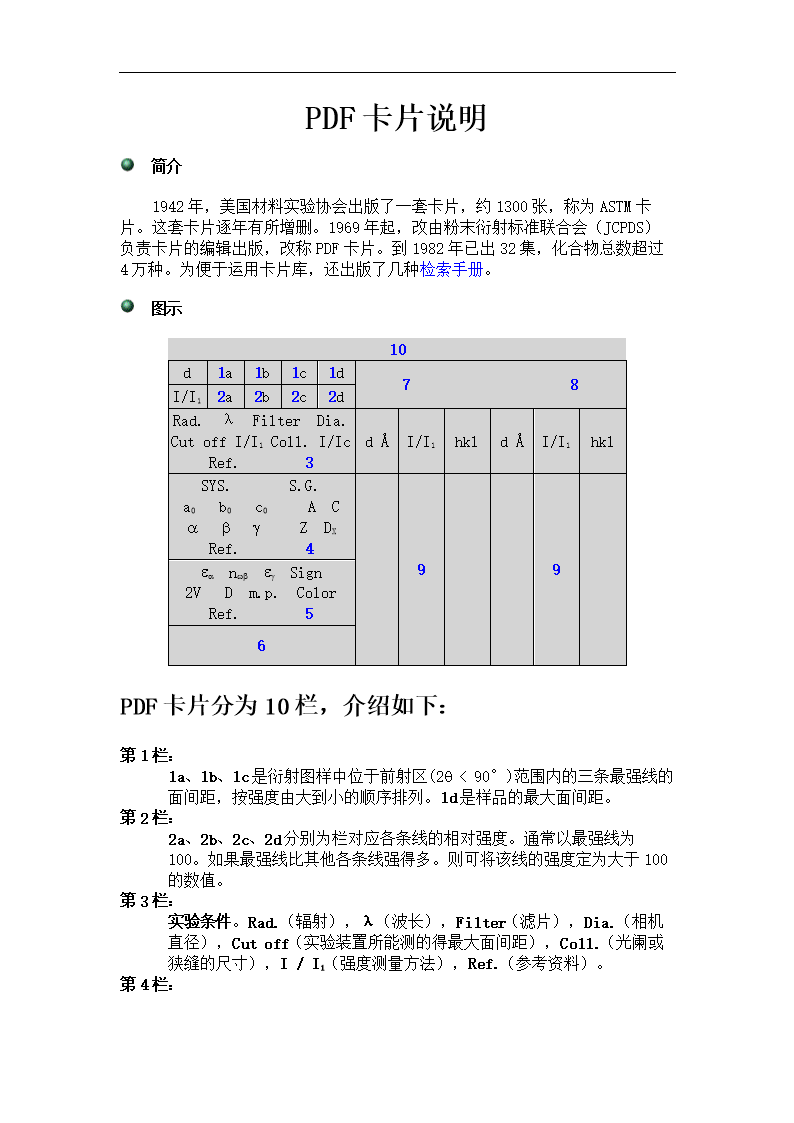 革新傳統(tǒng)與未來(lái)的交匯點(diǎn)，最新PDF卡片介紹