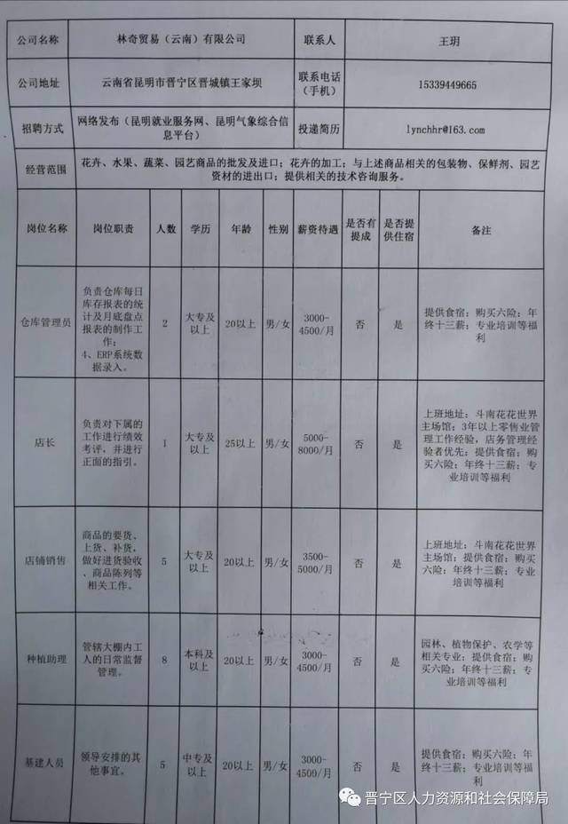 空壓機(jī) 第154頁(yè)