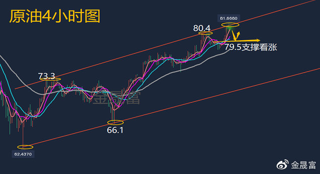 最新國際原油實(shí)時(shí)價(jià)格及動(dòng)態(tài)分析概覽