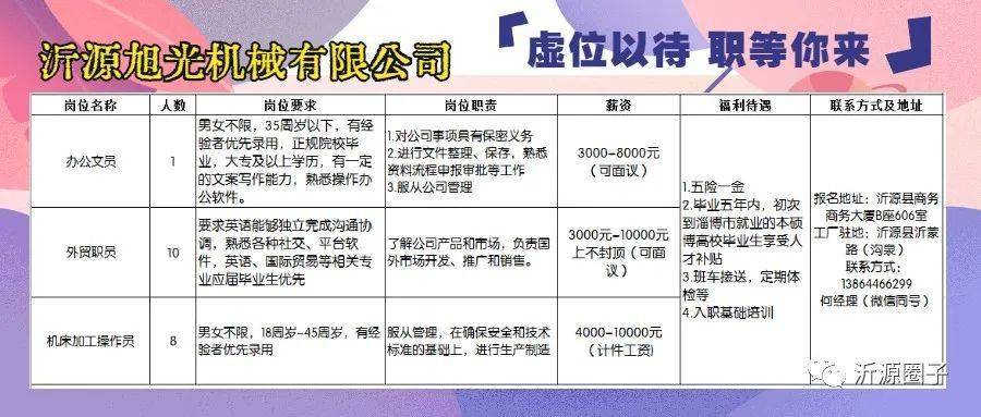 周村司機招聘最新信息及探討