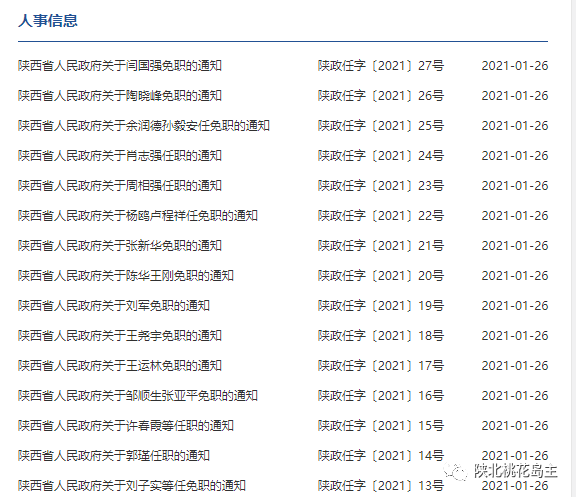 咸陽(yáng)市最新人事任免及動(dòng)態(tài)更新