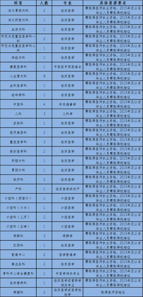 庫爾勒招聘網(wǎng)最新招聘動態(tài)深度解析及招聘信息匯總