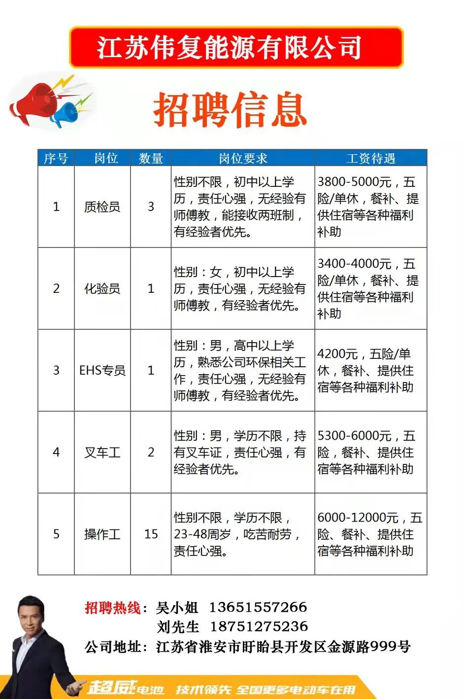 昆山倉(cāng)管最新招聘，探索職業(yè)發(fā)展，開啟新機(jī)遇之門