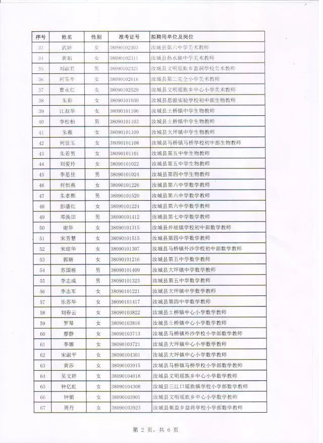 汝城縣最新領(lǐng)導(dǎo)名單及未來工作展望