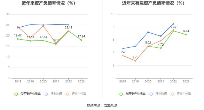 喬正華最新持股動向揭秘，投資策略深度解析