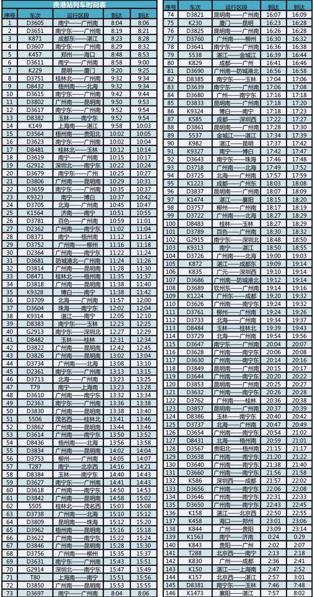 最新列車時(shí)刻表查詢，便捷出行，即刻掌握