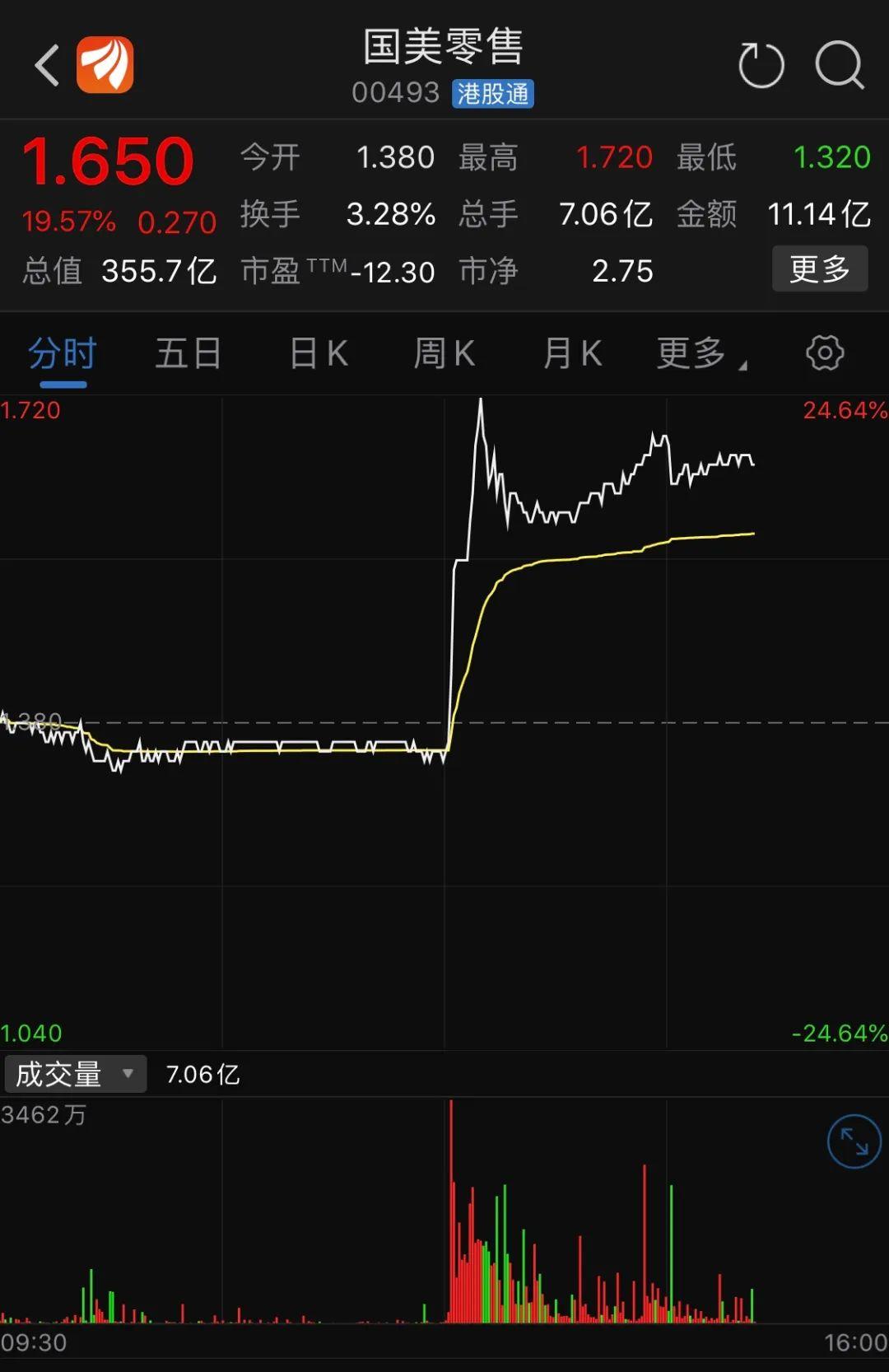 中關(guān)村股票最新消息及影響深度解析