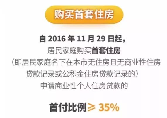 上海最新銀行貸款政策深度解讀與分析