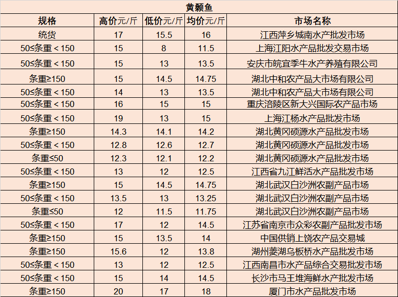 棉花原種場(chǎng)交通新聞更新，最新動(dòng)態(tài)報(bào)道