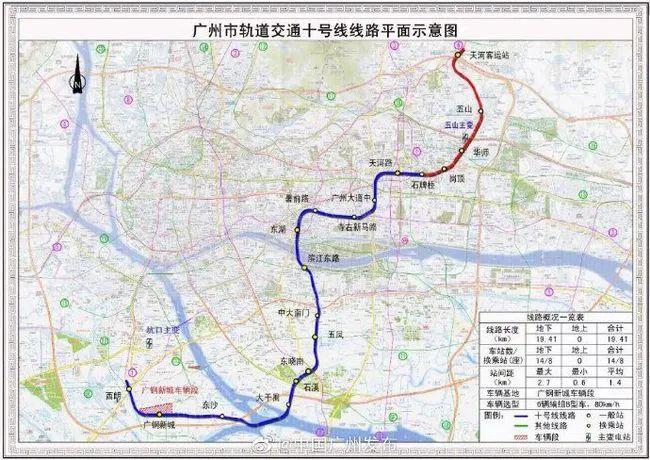 廣州地鐵11號線最新進(jìn)展及前景展望