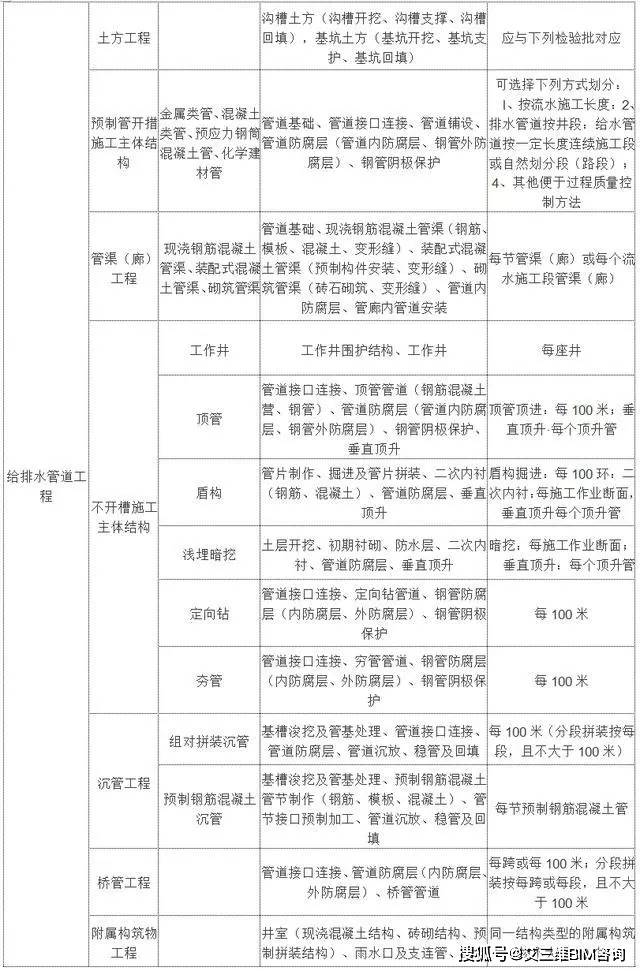 千陽縣成人教育事業(yè)單位最新項目助力縣域教育現(xiàn)代化進(jìn)程推進(jìn)