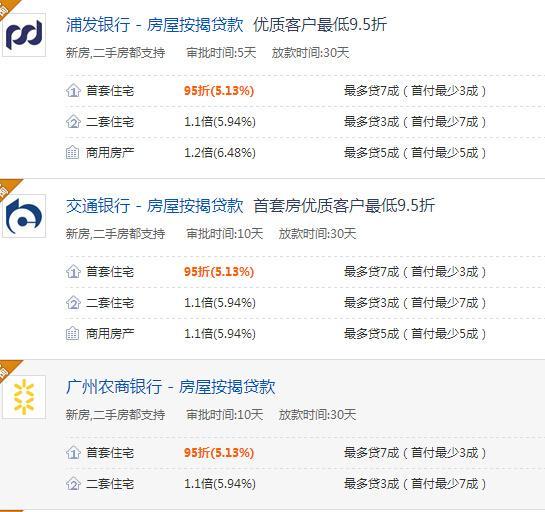 建行最新貸款助力個人與企業(yè)共創(chuàng)美好未來