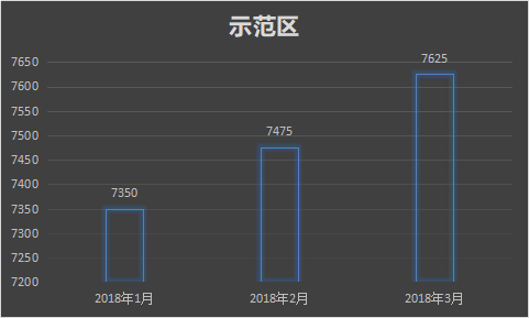 安陽(yáng)房?jī)r(jià)走勢(shì)最新消息，市場(chǎng)分析與未來(lái)預(yù)測(cè)及趨勢(shì)展望