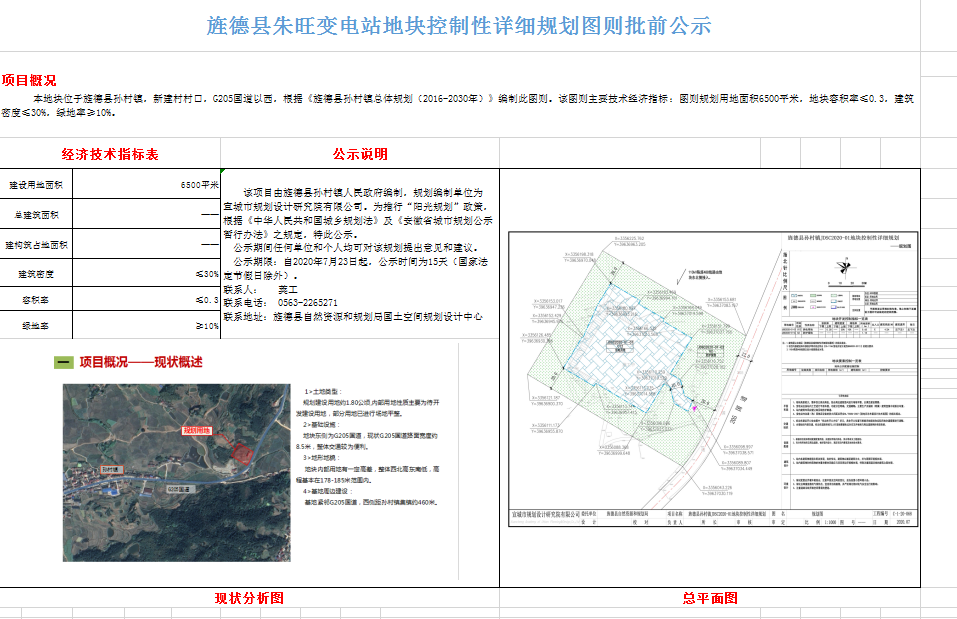 德興市自然資源和規(guī)劃局最新項目，引領城市綠色發(fā)展的先鋒力量