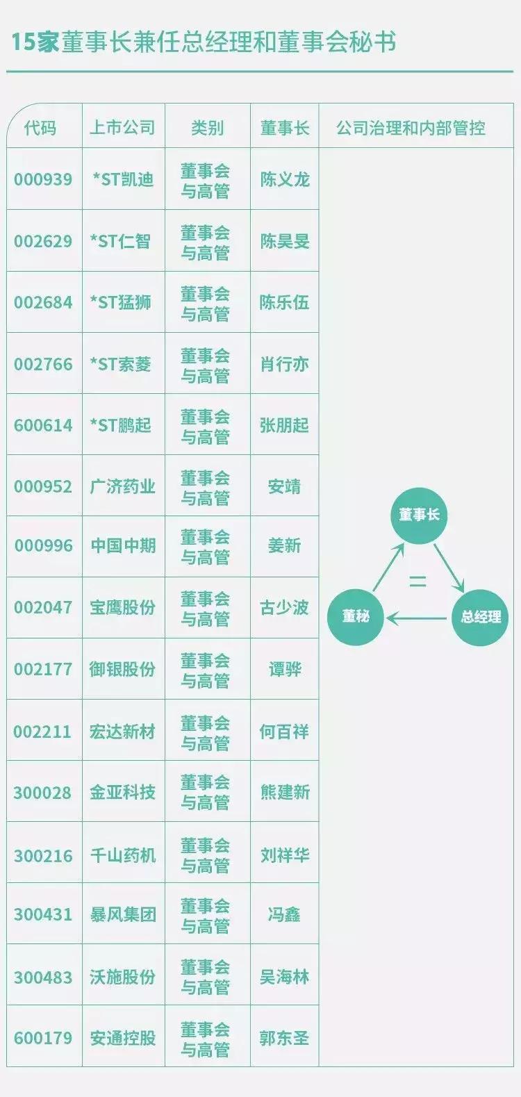 鵬起科技邁向未來重要里程碑的最新公告發(fā)布