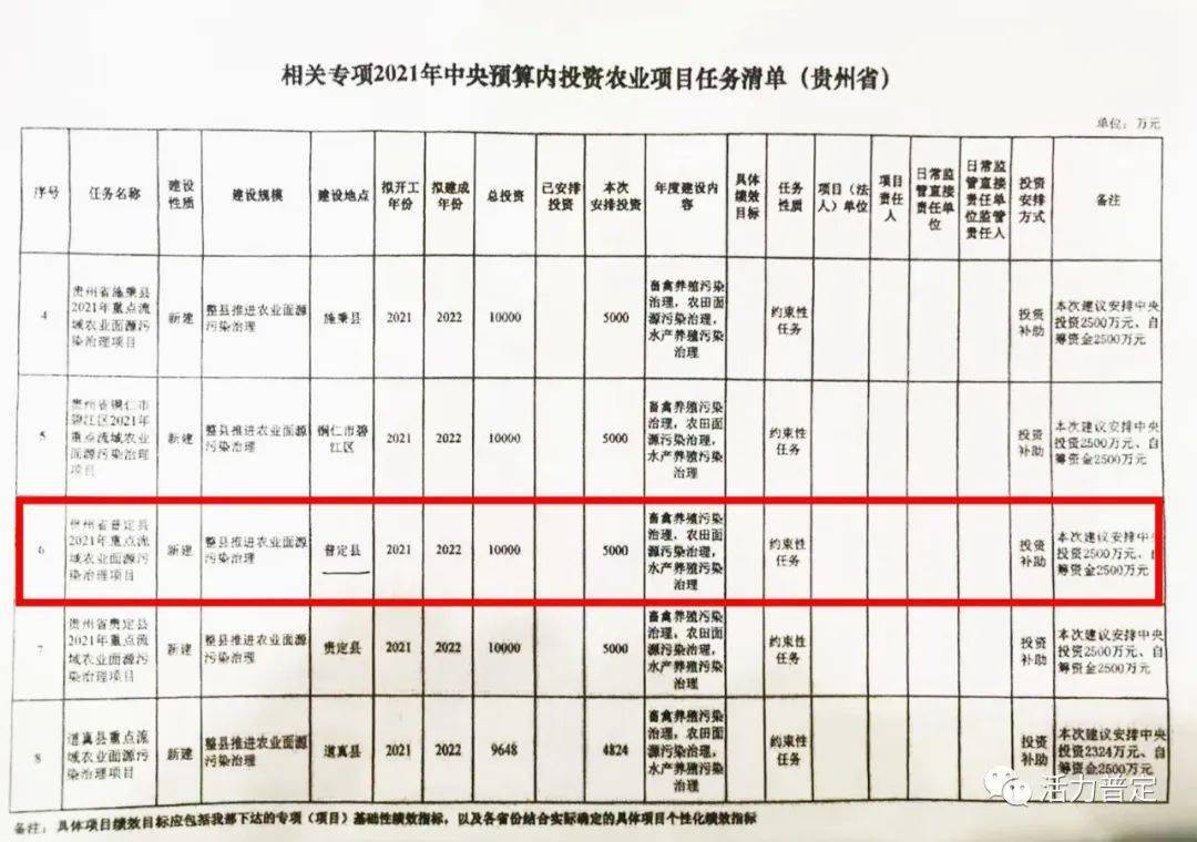 璧山縣康復事業(yè)單位最新項目推動創(chuàng)新康復服務(wù)，助力健康事業(yè)蓬勃發(fā)展