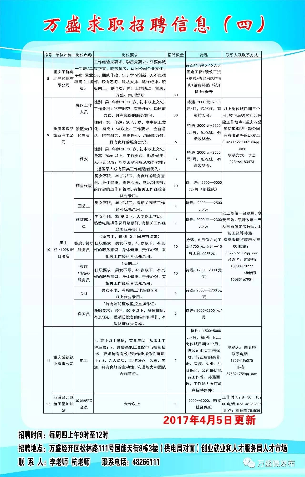 晉江市計(jì)劃生育委員會(huì)最新招聘信息及詳細(xì)解讀