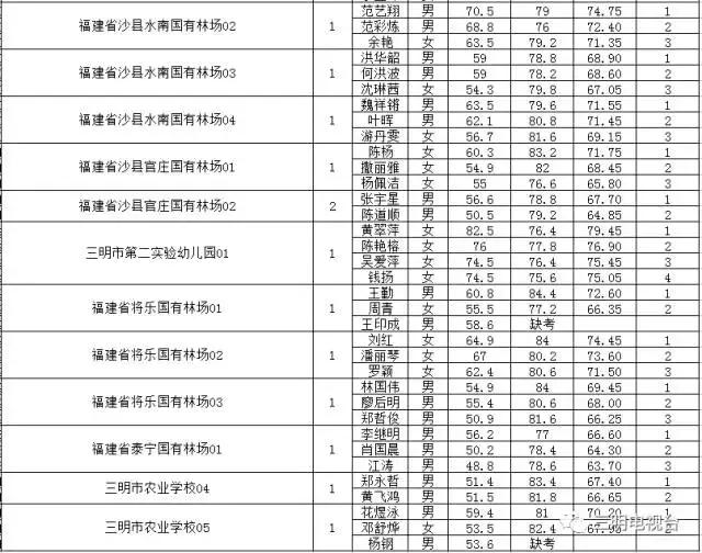 2017年最新招聘趨勢下的職場機(jī)遇與挑戰(zhàn)解析