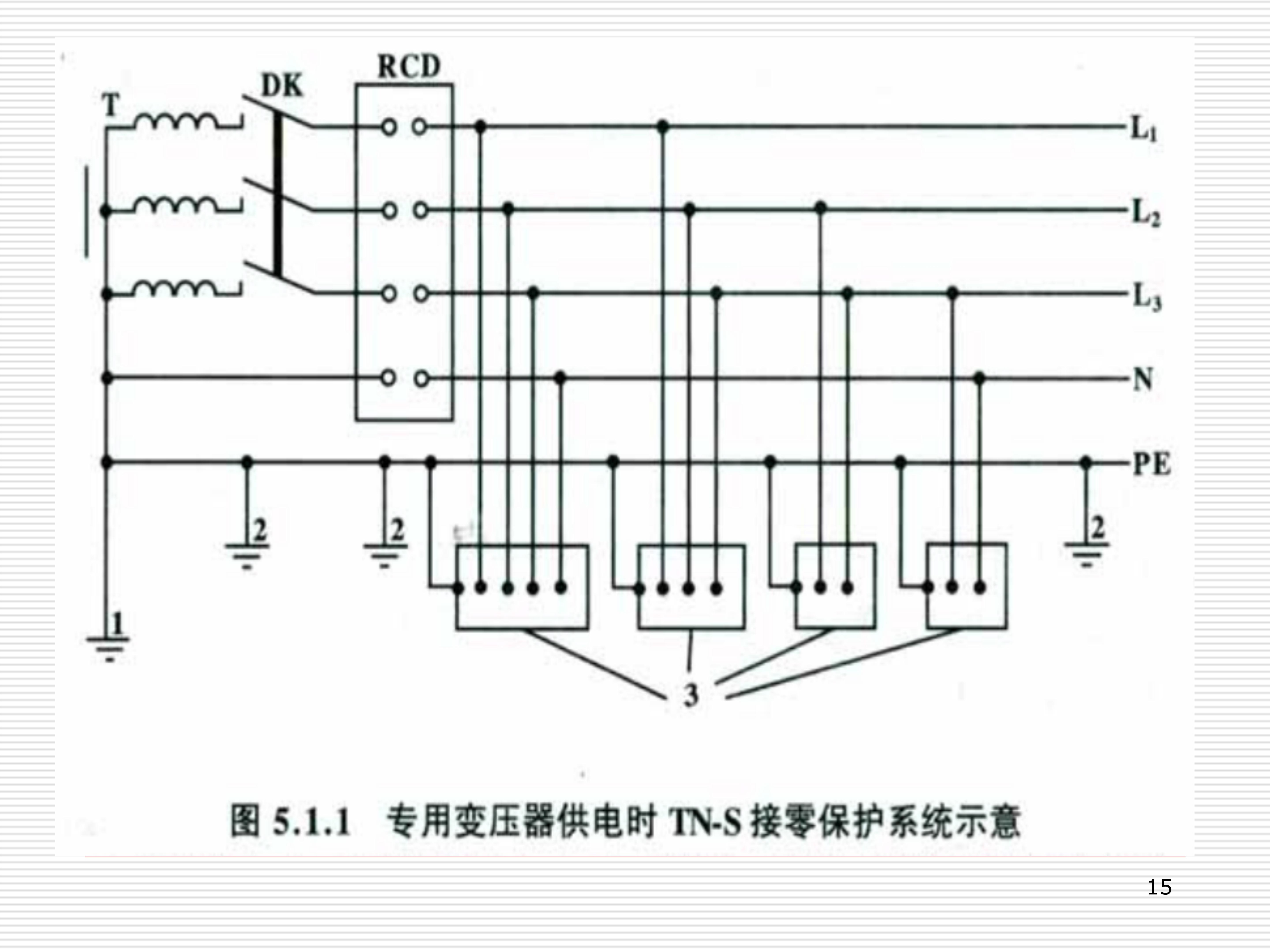 GB50194最新版深度解讀與應(yīng)用展望