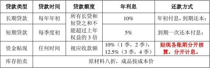 最新借貸規(guī)定重塑金融生態(tài)，助力經(jīng)濟(jì)穩(wěn)健發(fā)展