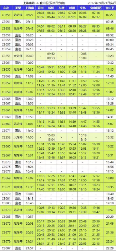 金山7路公交車最新時刻表詳解及金山7路最新時刻表發(fā)布