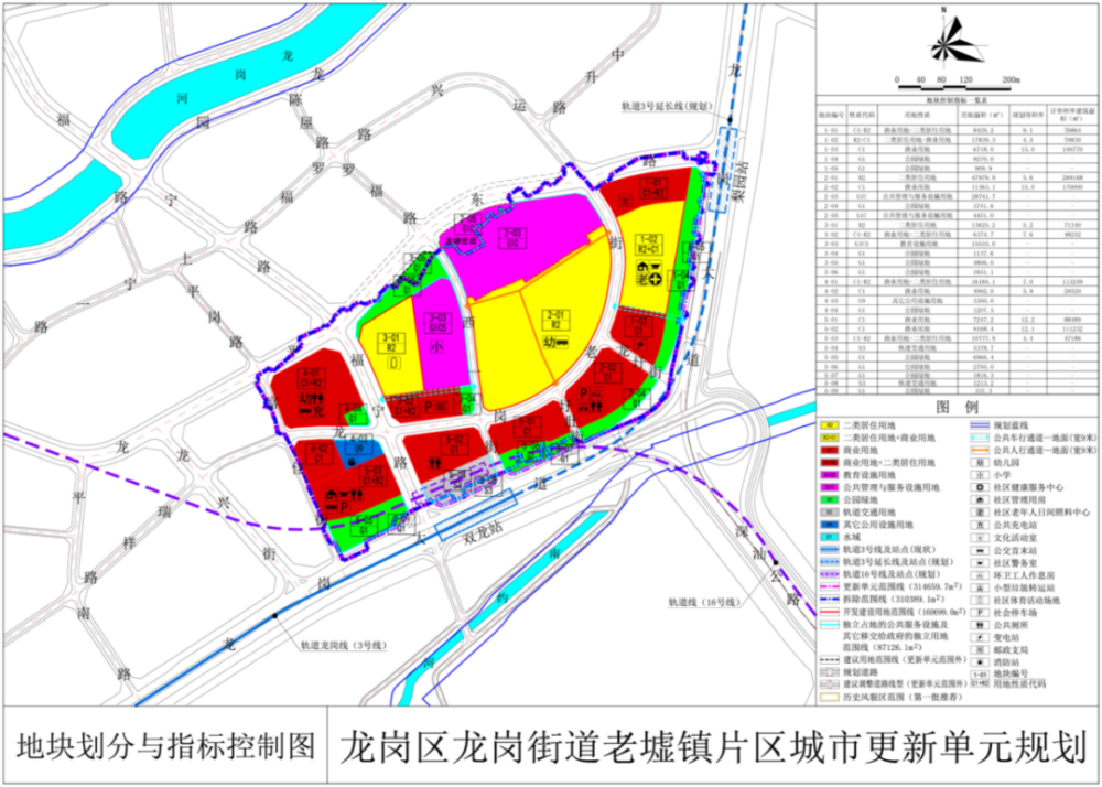 趙保鄉(xiāng)最新項(xiàng)目，引領(lǐng)鄉(xiāng)村發(fā)展的典范引領(lǐng)鄉(xiāng)村振興的典范作品