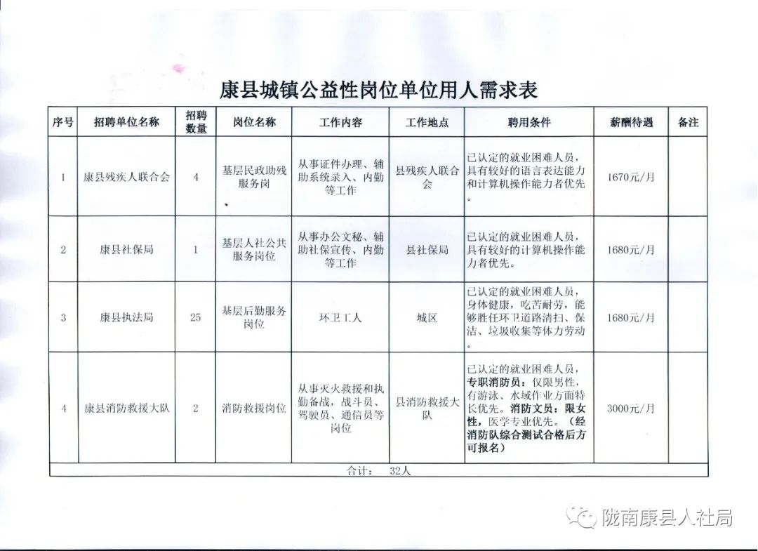 嵐皋縣康復(fù)事業(yè)單位新項目啟動，推動康復(fù)事業(yè)發(fā)展的強大驅(qū)動力