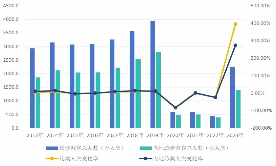 2024新澳門天天開好彩大全正版｜計劃解釋管理落實