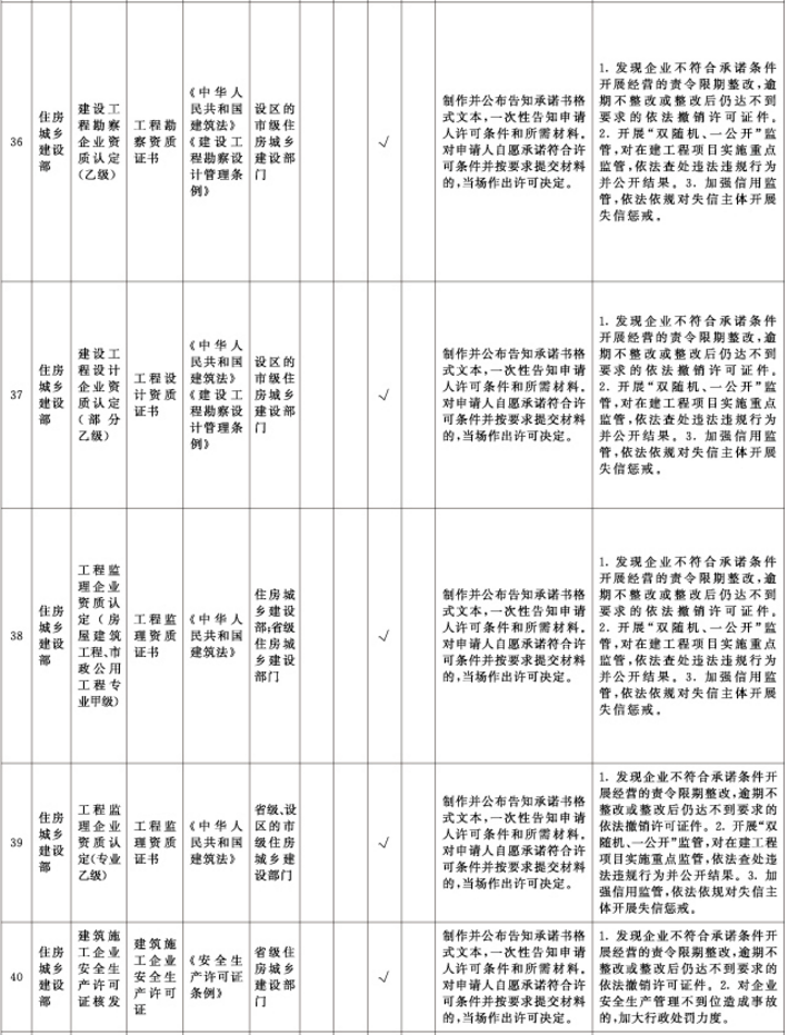 第737頁