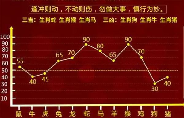 一肖一碼一必中一肖｜權(quán)威分析解釋落實(shí)