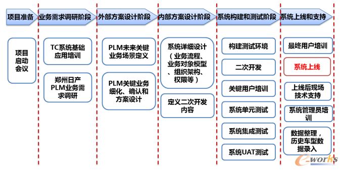 新澳門今晚9點30分開獎結(jié)果｜系統(tǒng)總結(jié)的落實方案解析