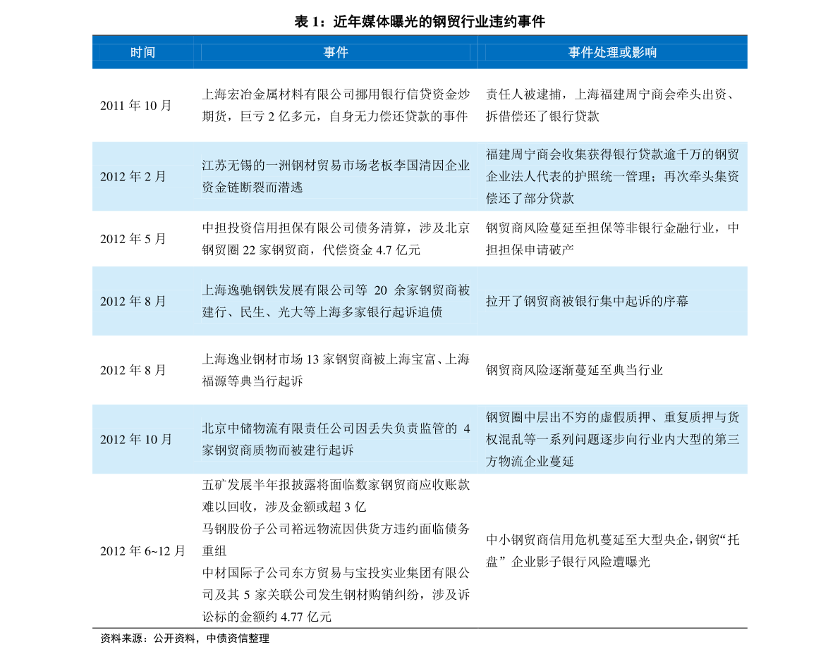 2024新奧歷史開獎記錄表一｜決策資料解釋落實