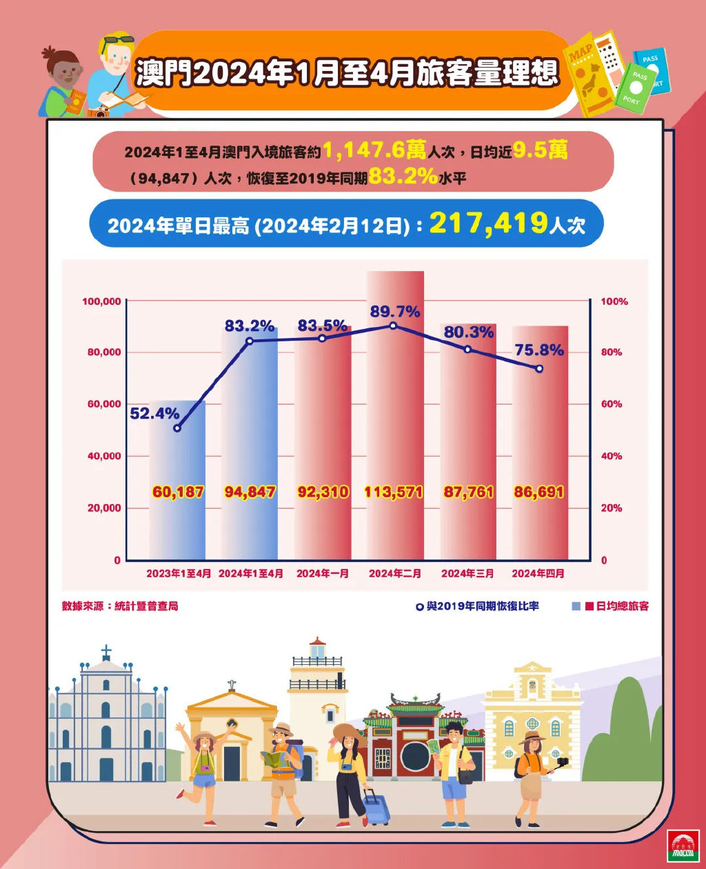 2024澳門精準正版免費｜解析與落實精選策略