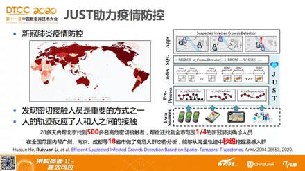 600tkcom澳彩資料查詢｜數(shù)據(jù)解答解釋落實(shí)