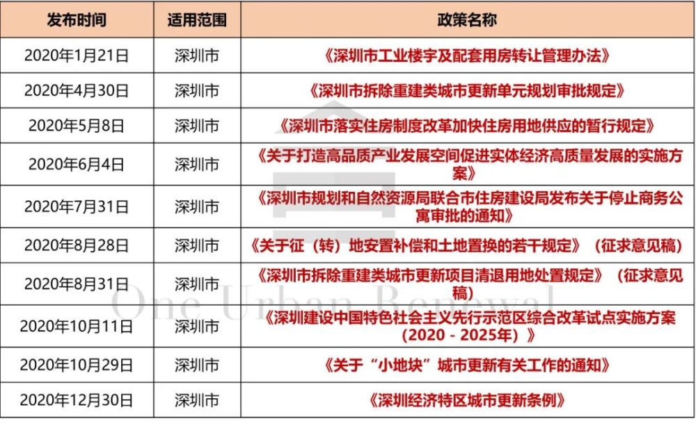 新澳2024正版資料大全｜計劃解釋管理落實