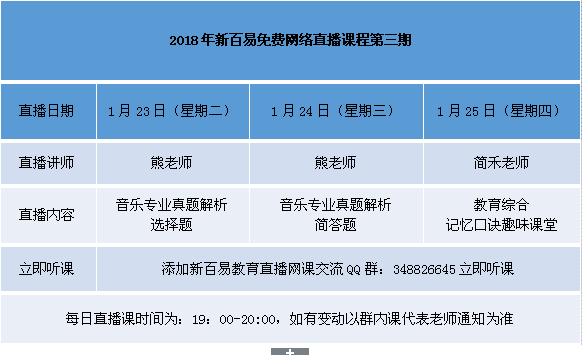 新澳免費(fèi)公開期期｜絕對經(jīng)典解釋落實(shí)