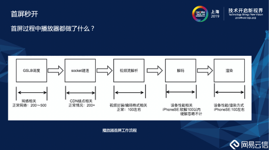 澳門精準一肖一碼一一中｜移動解釋解析落實