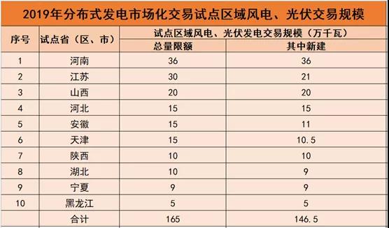 2024年新澳門生肖走勢圖｜移動解釋解析落實