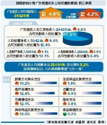 廣東八二站82187｜移動解釋解析落實