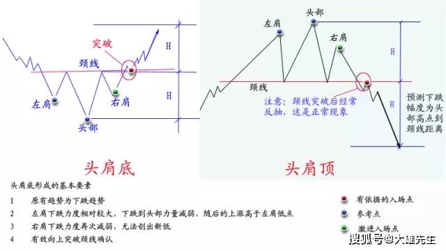 新澳天天開獎資料大全最新53｜絕對經(jīng)典解釋落實(shí)