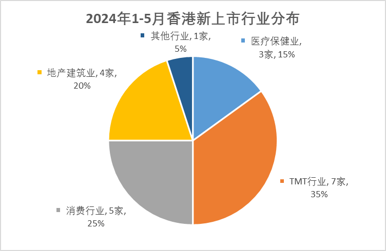 2024香港開獎記錄｜權(quán)威分析解釋落實(shí)