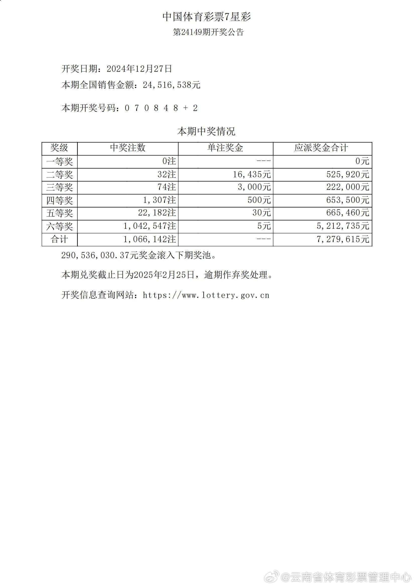 澳門六開獎結(jié)果今天開獎記錄查詢｜數(shù)據(jù)解答解釋落實(shí)