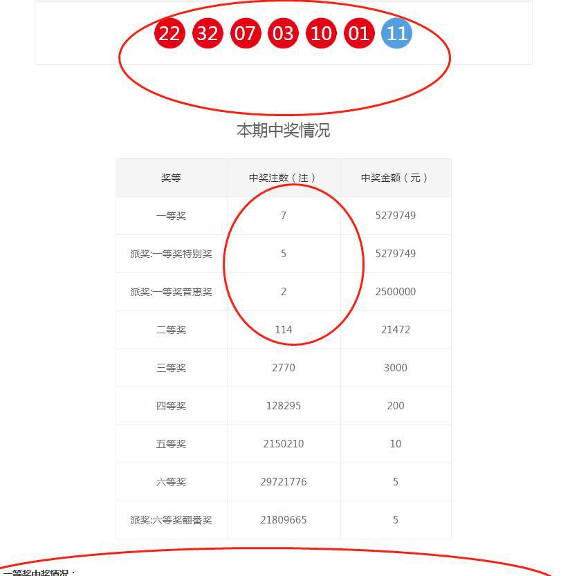 2024澳門六今晚開獎結(jié)果｜數(shù)據(jù)解答解釋落實