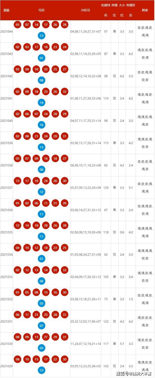 新澳2024今晚開獎(jiǎng)資料客家娘｜權(quán)威分析解釋落實(shí)