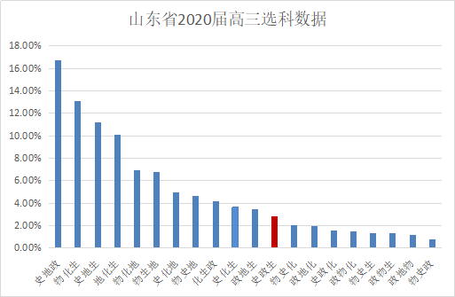 新澳門今晚9點30分開獎結(jié)果｜數(shù)據(jù)解答解釋落實