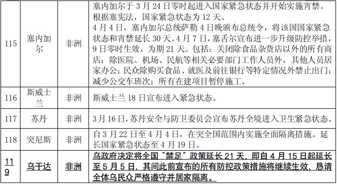 機(jī)械設(shè)備 第121頁