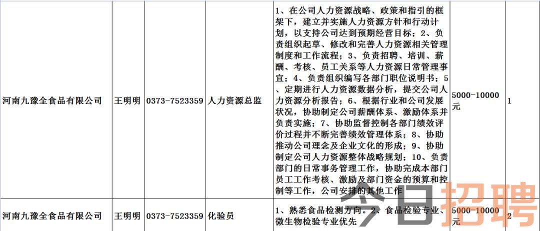 金鄉(xiāng)本地最新招工信息大匯總