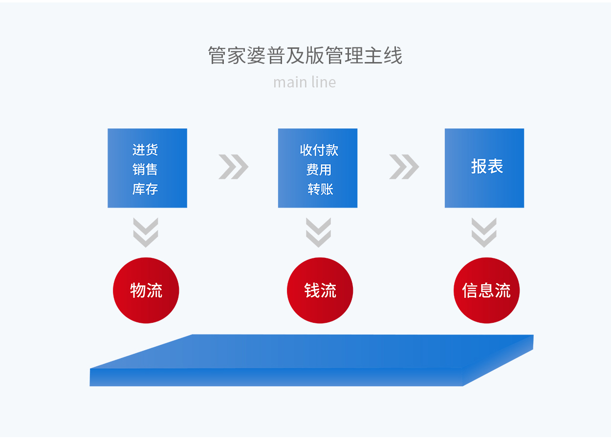 7777888888精準(zhǔn)新管家｜決策資料解釋落實(shí)